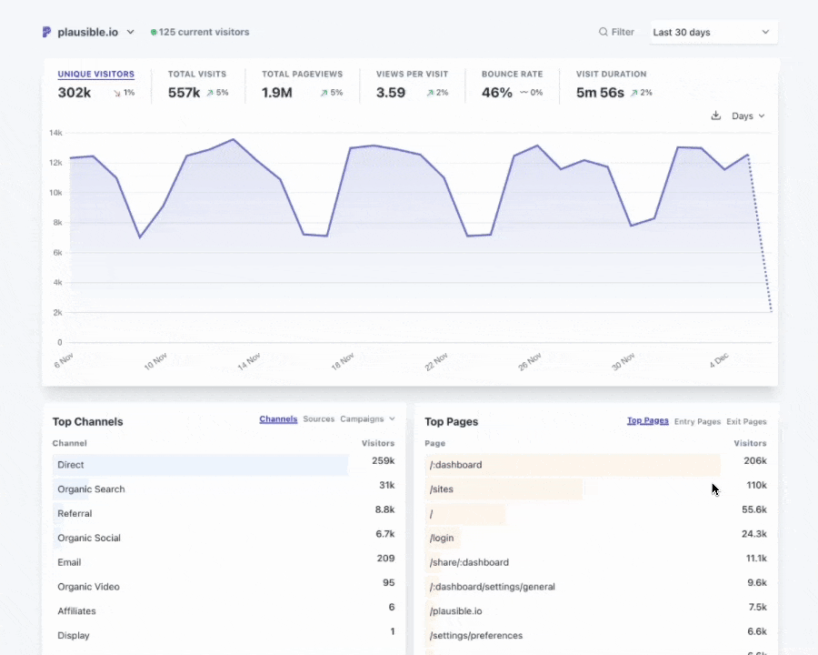 exit pages in plausible exit pages in plausible