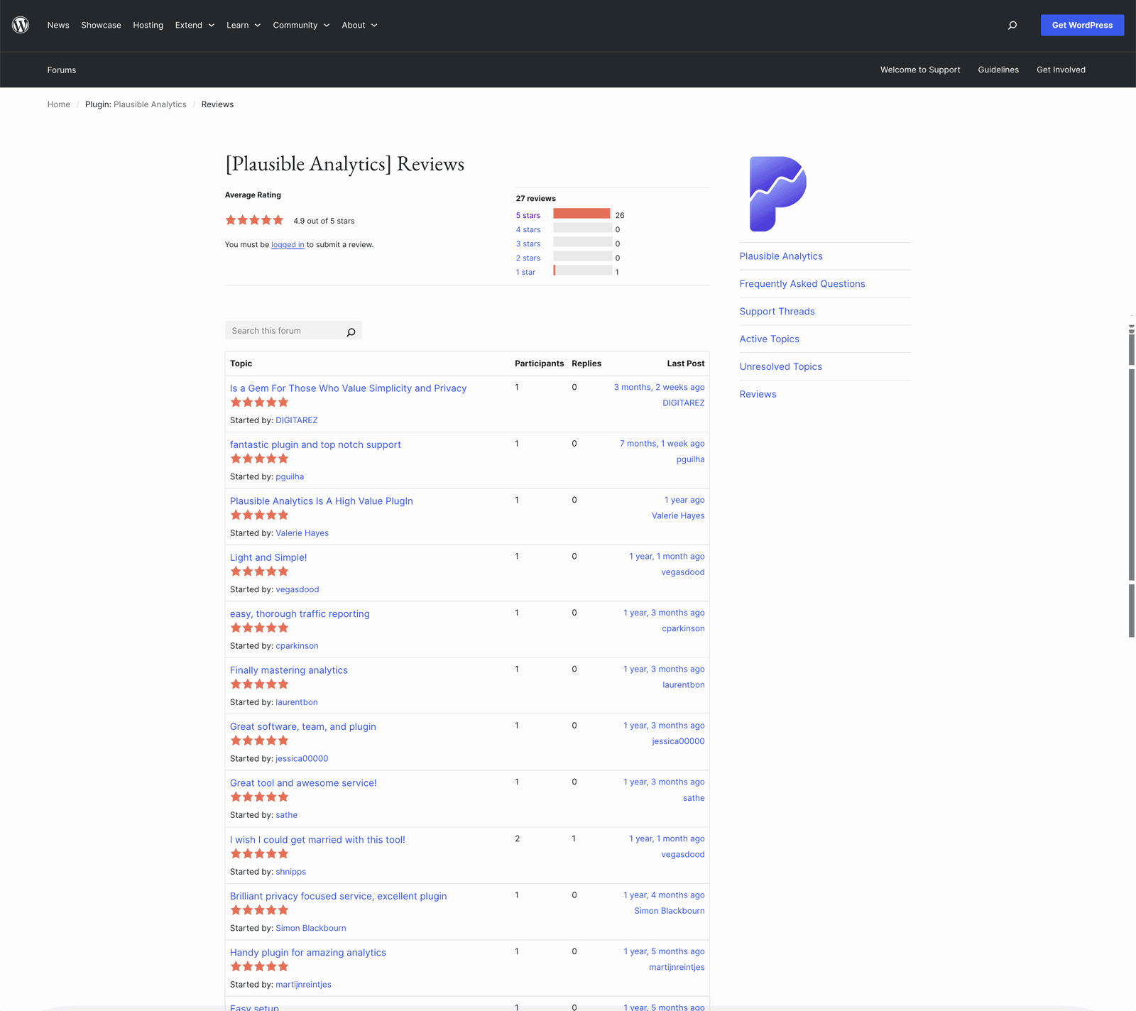 Reviews of the Plausible Analytics plugin for WooCommerce Reviews of the Plausible Analytics plugin for WooCommerce
