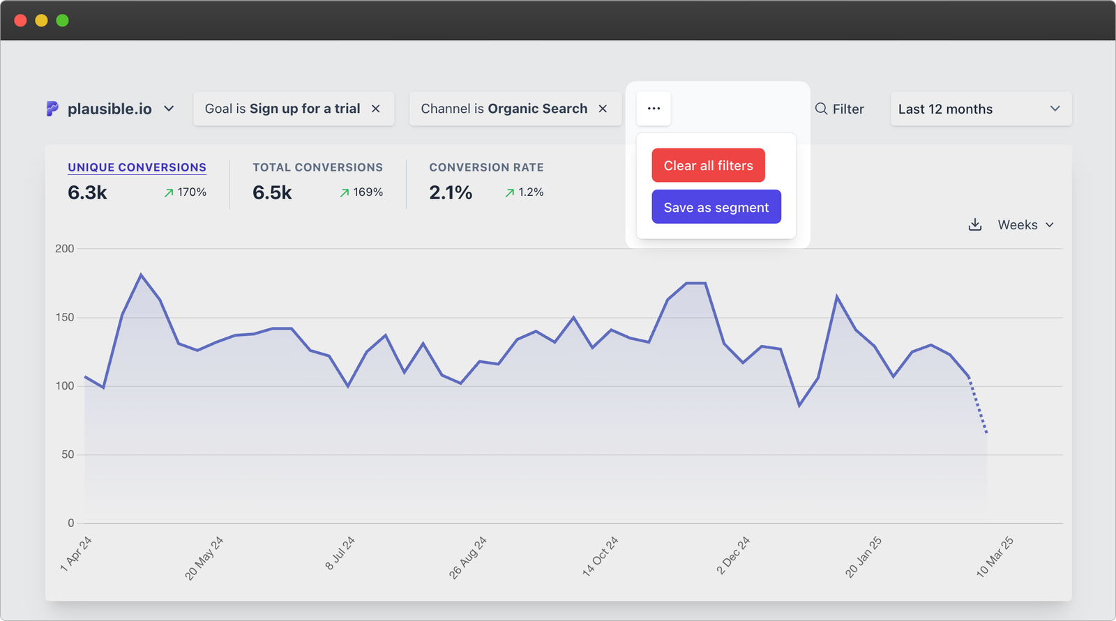 saved segments in plausible saved segments in plausible